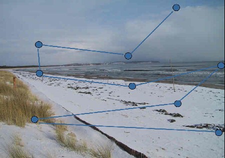 The Baltic Sea with fixations